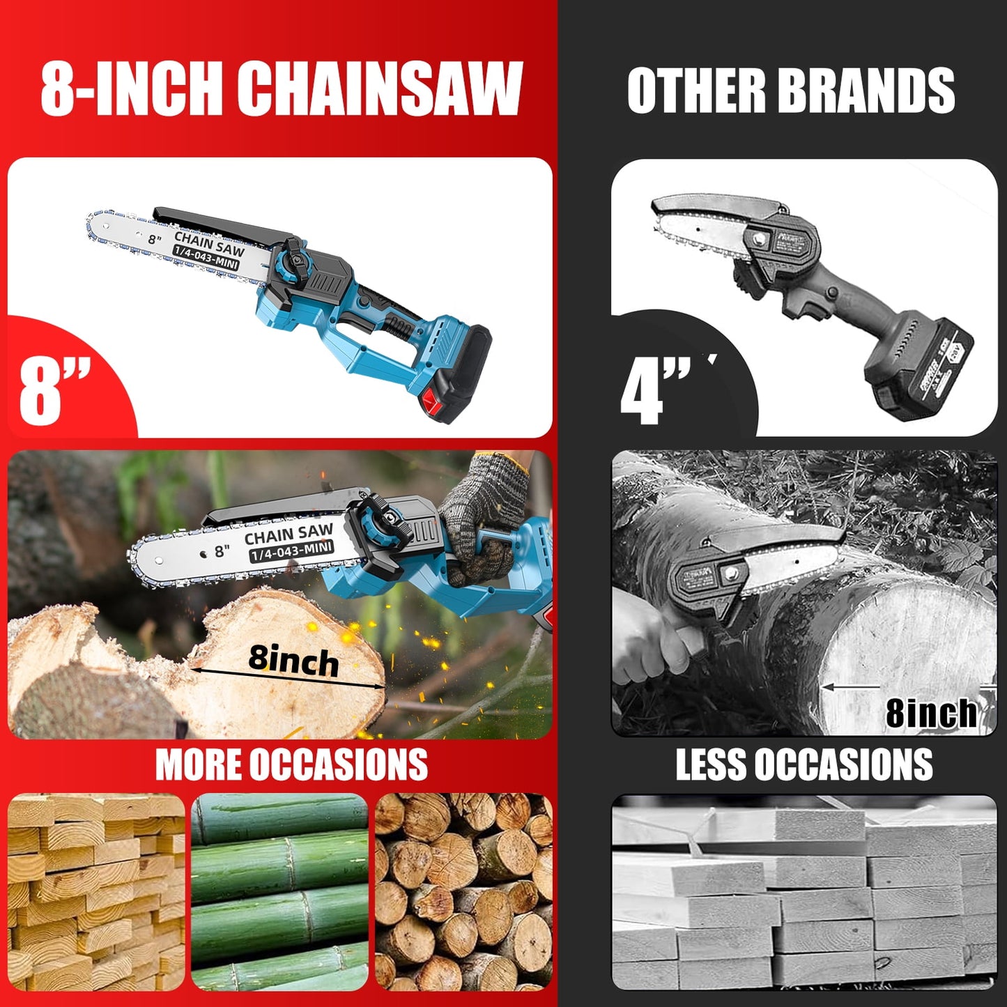 KingFurt 8-inch Digital Chain Saw 1500mAh Battery 2 Blades & 2 Chains Included Gloves & Safety Goggles Portable Electric Chainsaw for Garden Yard Camping