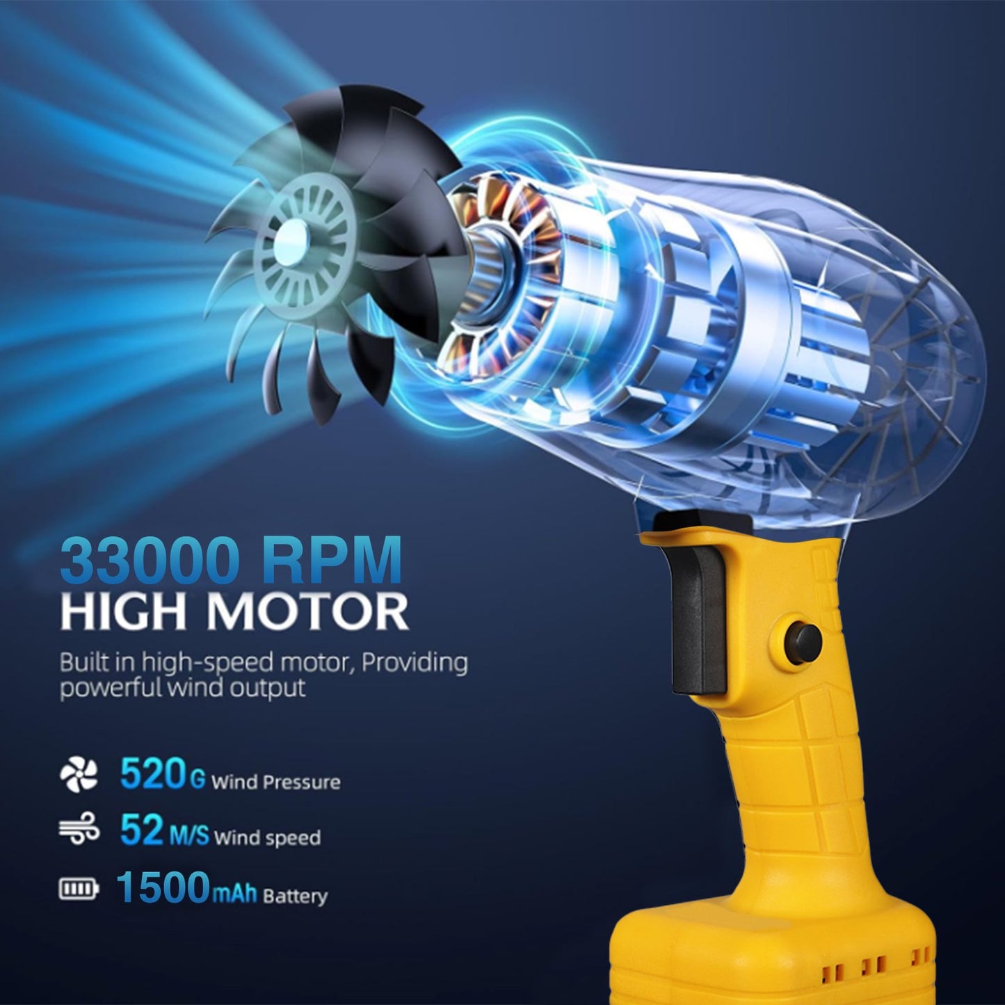 KingFurt Electric Cordless Leaf Blower,Handheld Leaf Blower- 33000 RPM, 2 Batteries & Charger. Ideal for Patio Cleaning, Lawn Care.Yellow