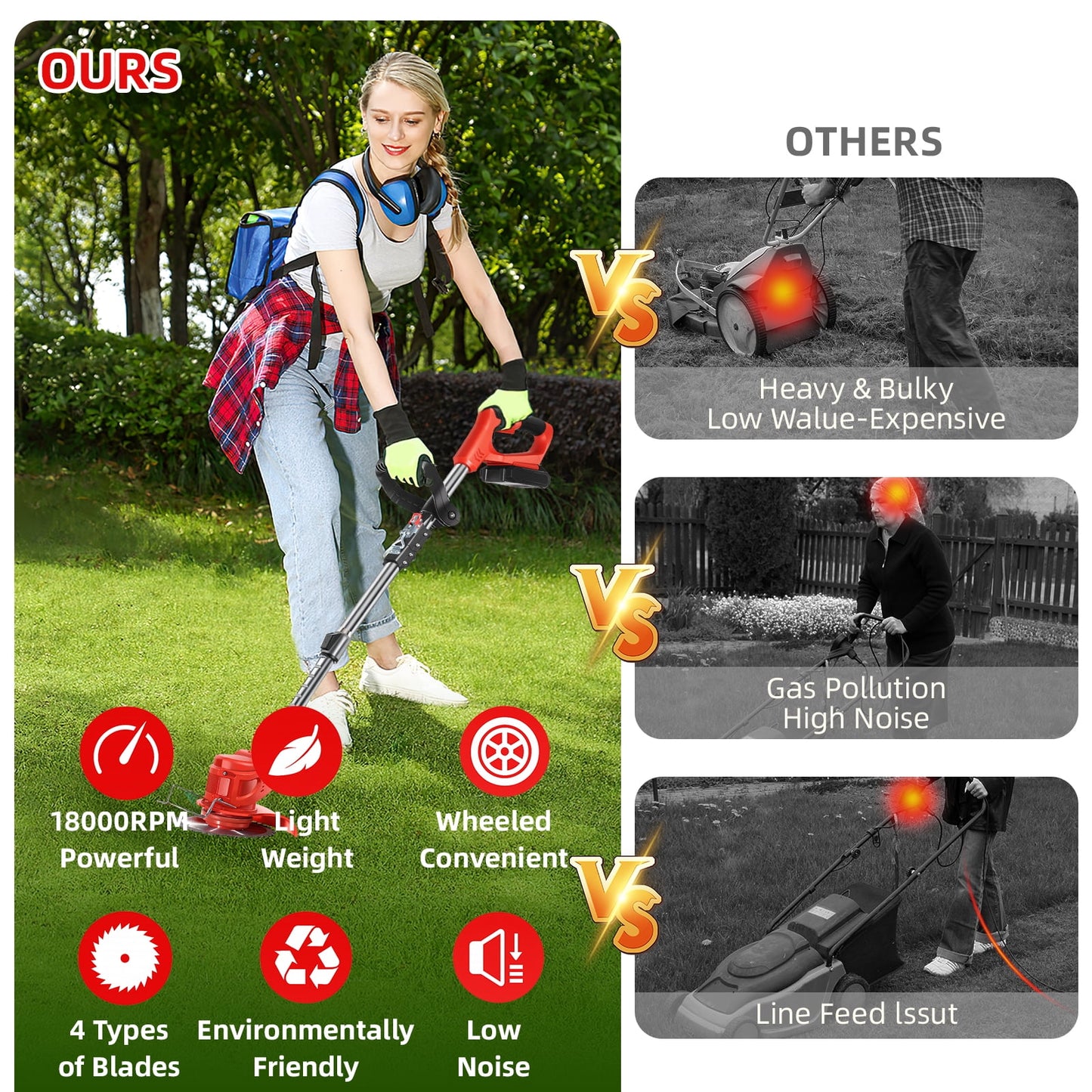 KingFurt Foldable Brush Cutter Cordless Weed Wacker Electric Weed Eater with 2 Batteries for Lawn Garden Yard