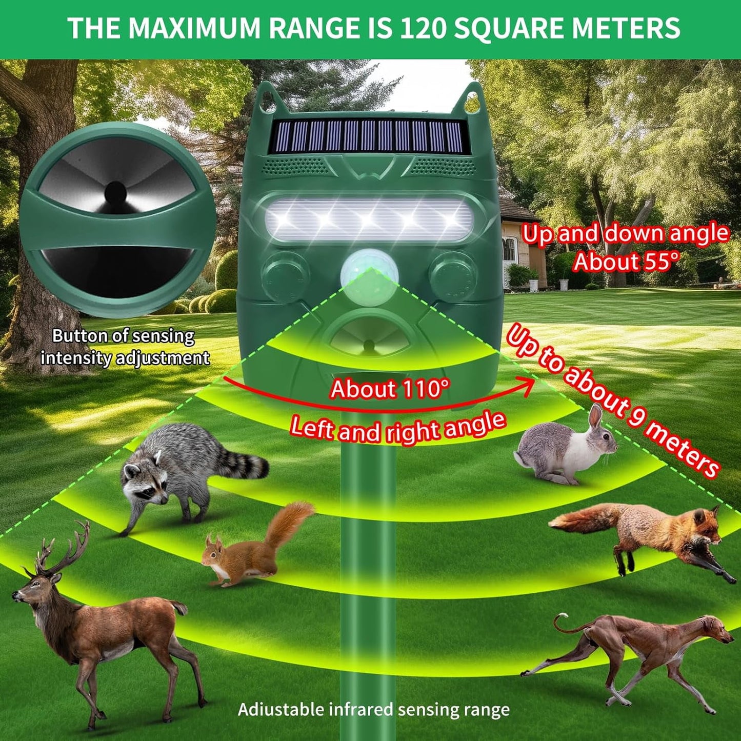 KingFurt Ultrasonic Animal Repeller, Motion Activated and Blinking LED Light 2 in 1 Outdoor Repellent