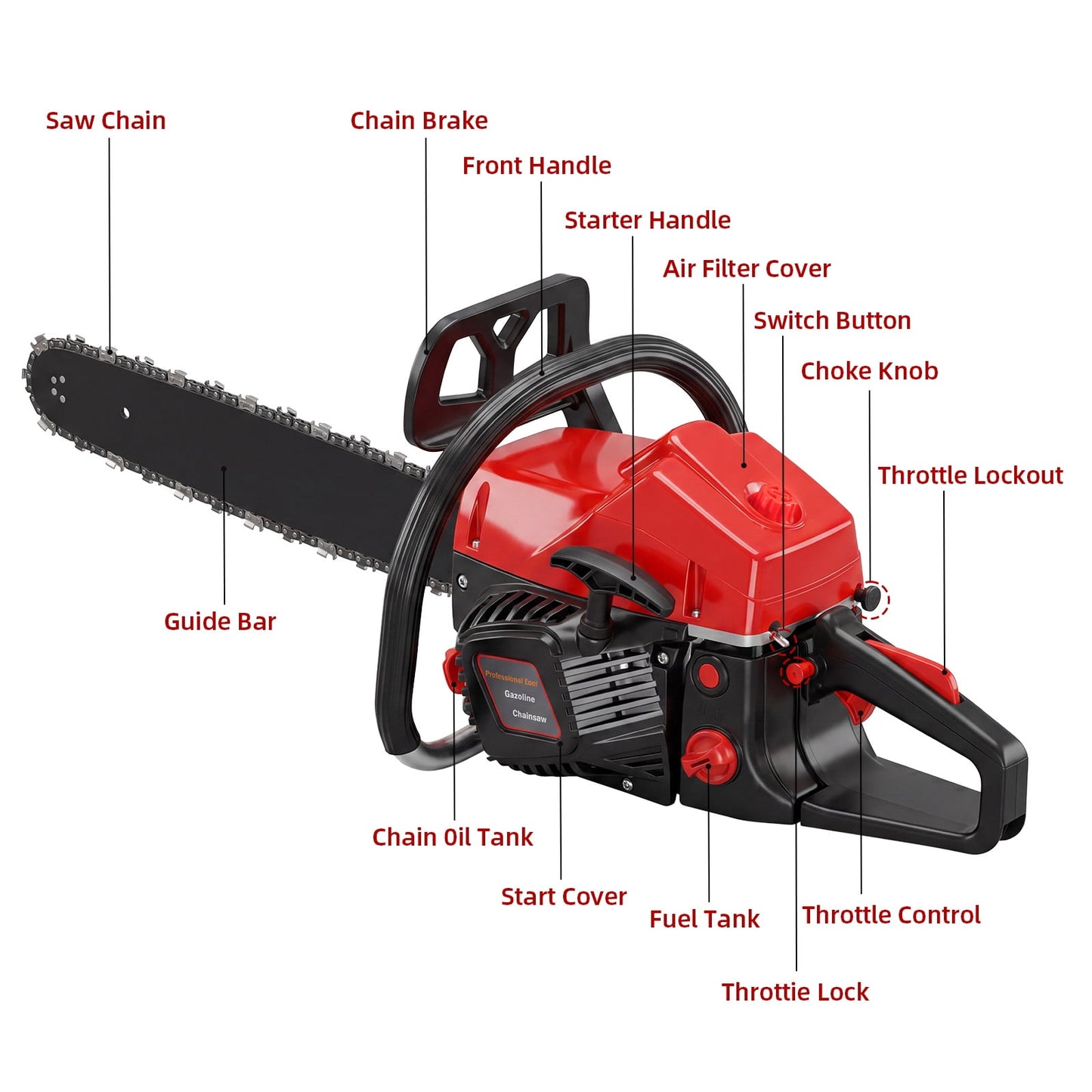 KingFurt 62CC Gas Chainsaw,20 Inch Power Chainsaw, 2-Cycle Handed Petrol Chainsaws for Wood Cutting, Gardens and Farms
