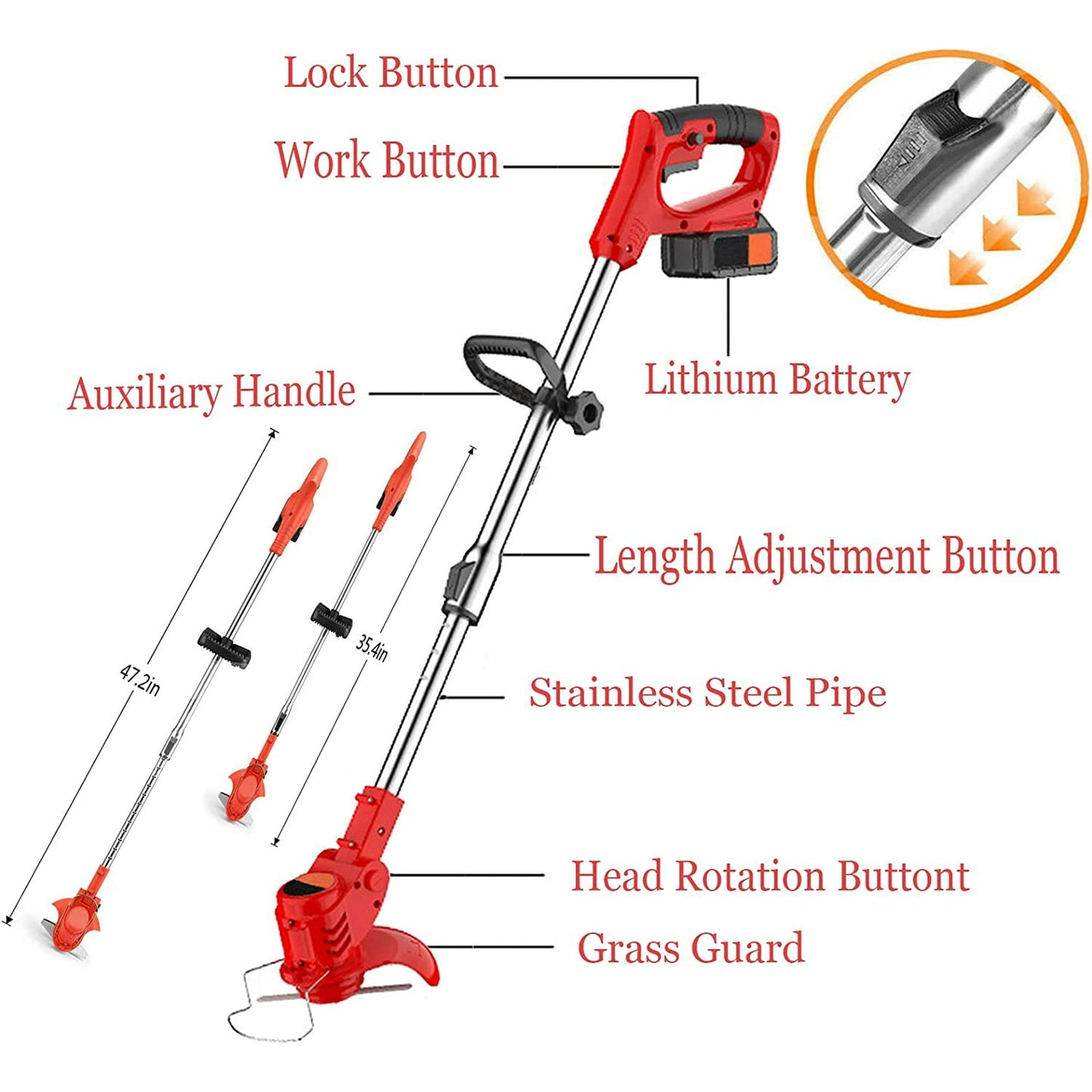 KingFurt 800W Electric Lawn Mower with Upgraded Wheels, Lithium Battery, and Multiple Blades - Efficient and Environmentally Friendly Weed Wacker