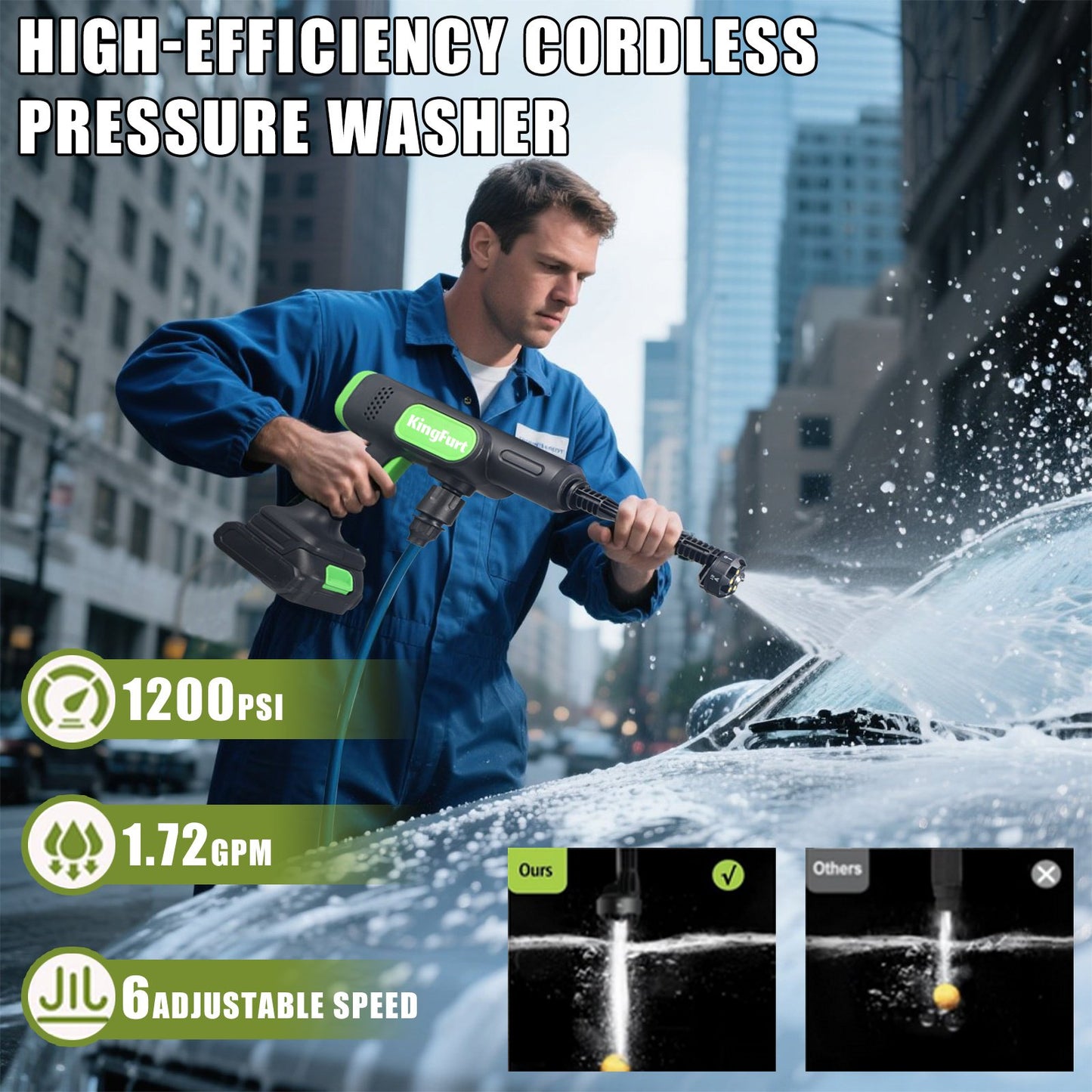 KingFurt Cordless Power Washer, Handheld Pressure Washer with 6-in-1 Adjustable Nozzle,16.4FT Drain Hose, Power Cleaner for Patio/Floor Fence/Cars