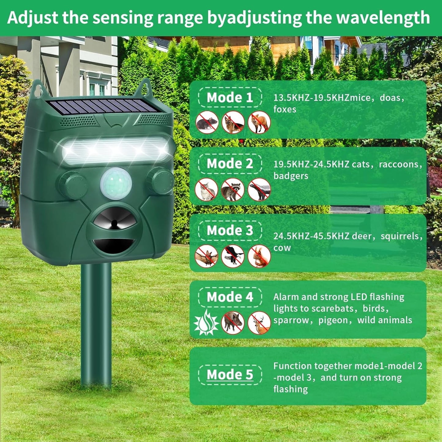 KingFurt Ultrasonic Animal Repeller, Motion Activated and Blinking LED Light 2 in 1 Outdoor Repellent