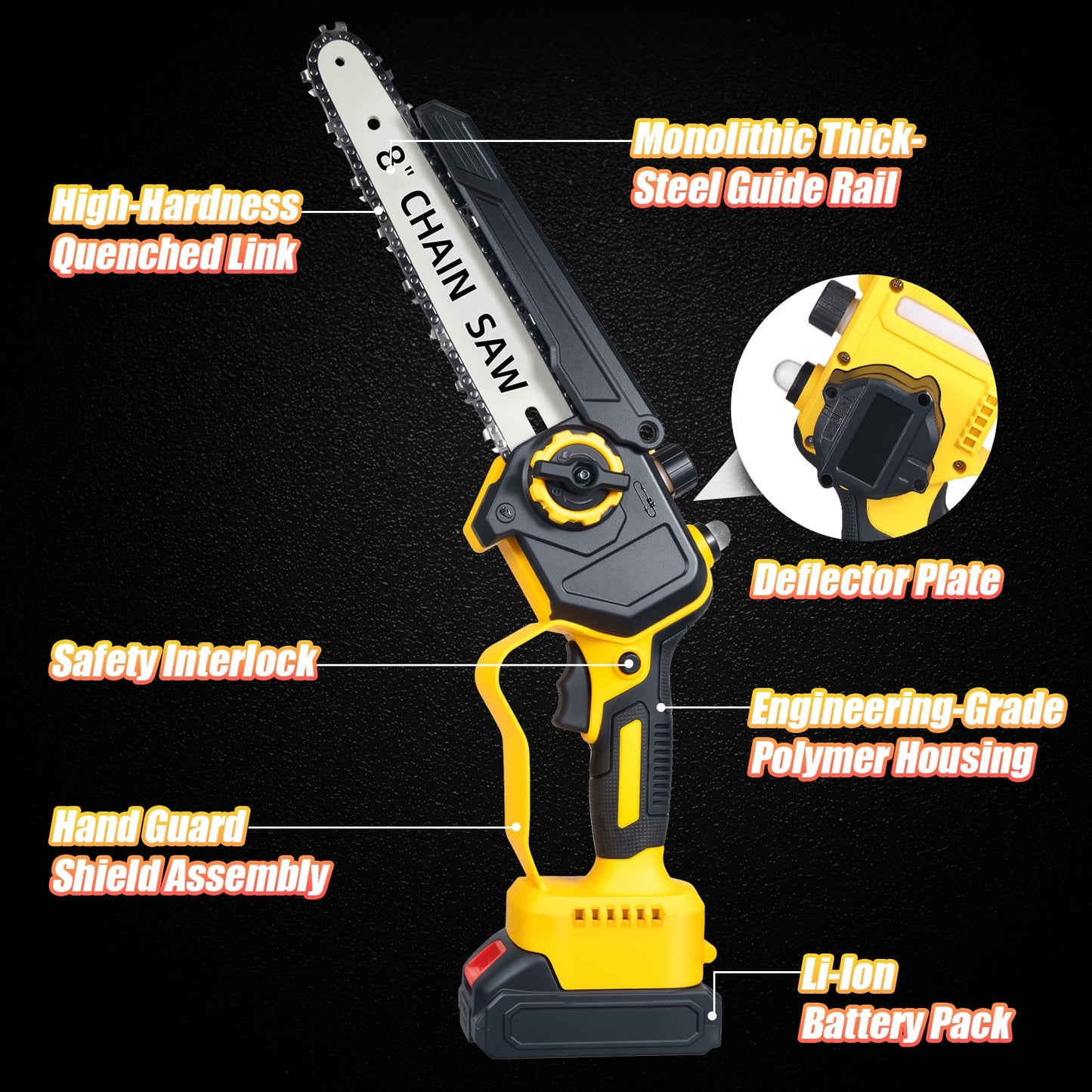 KingFurt 8 Inch Mini Chainsaw,21V Electric Cordless Chainsaw, Portable Handheld Pruning Saw with 2 Batteries and 2 Chains for Tree Trimming & Wood Cutting