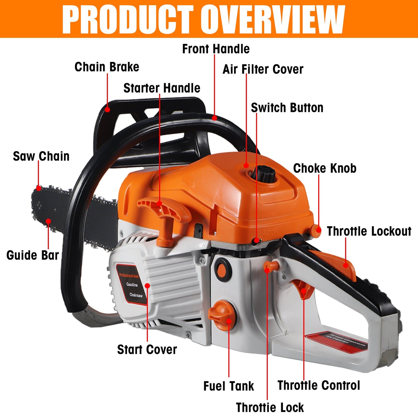 KingFurt 58CC Gas Chainsaw, 18 Inch Power Chainsaw, 2-Cycle Handed Petrol Chainsaws for Tree Cutting, Gardens and Farms