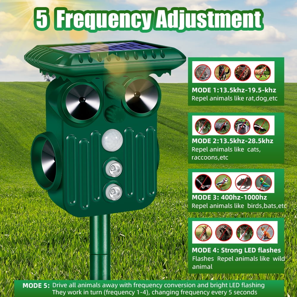 Outdoor Animal Repeller 360° Ultrasonic Solar Animal Repeller, Animal Deterrent Rodent Repeller Solar Powered Dog Repellent for Cat Raccoon Rabbit Deer