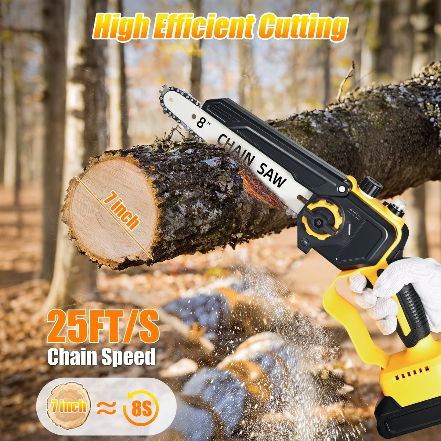 KingFurt 8 Inch Mini Chainsaw,21V Electric Cordless Chainsaw, Portable Handheld Pruning Saw with 2 Batteries and 2 Chains for Tree Trimming & Wood Cutting