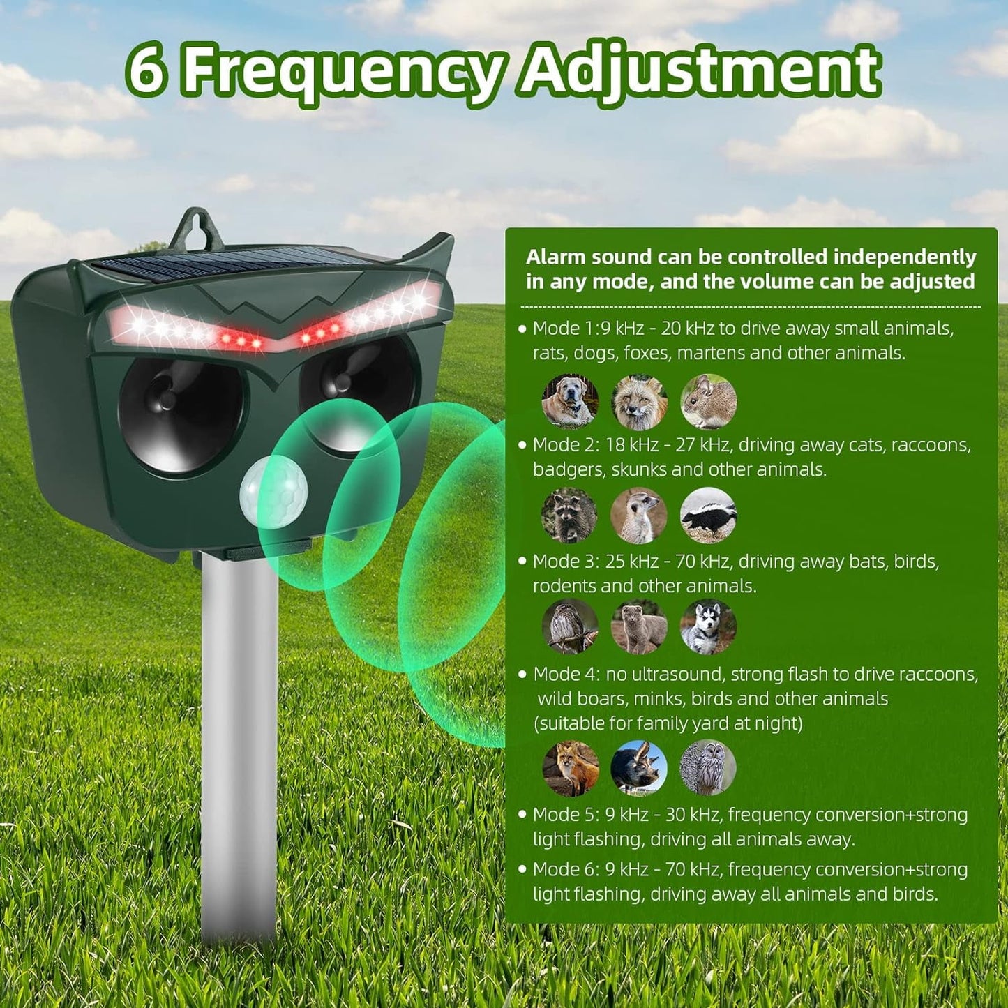 Jinyi Motion Sensor Solar Powered Rainproof Humane Animal Repellent Device Dog Cat Squirrel Deer