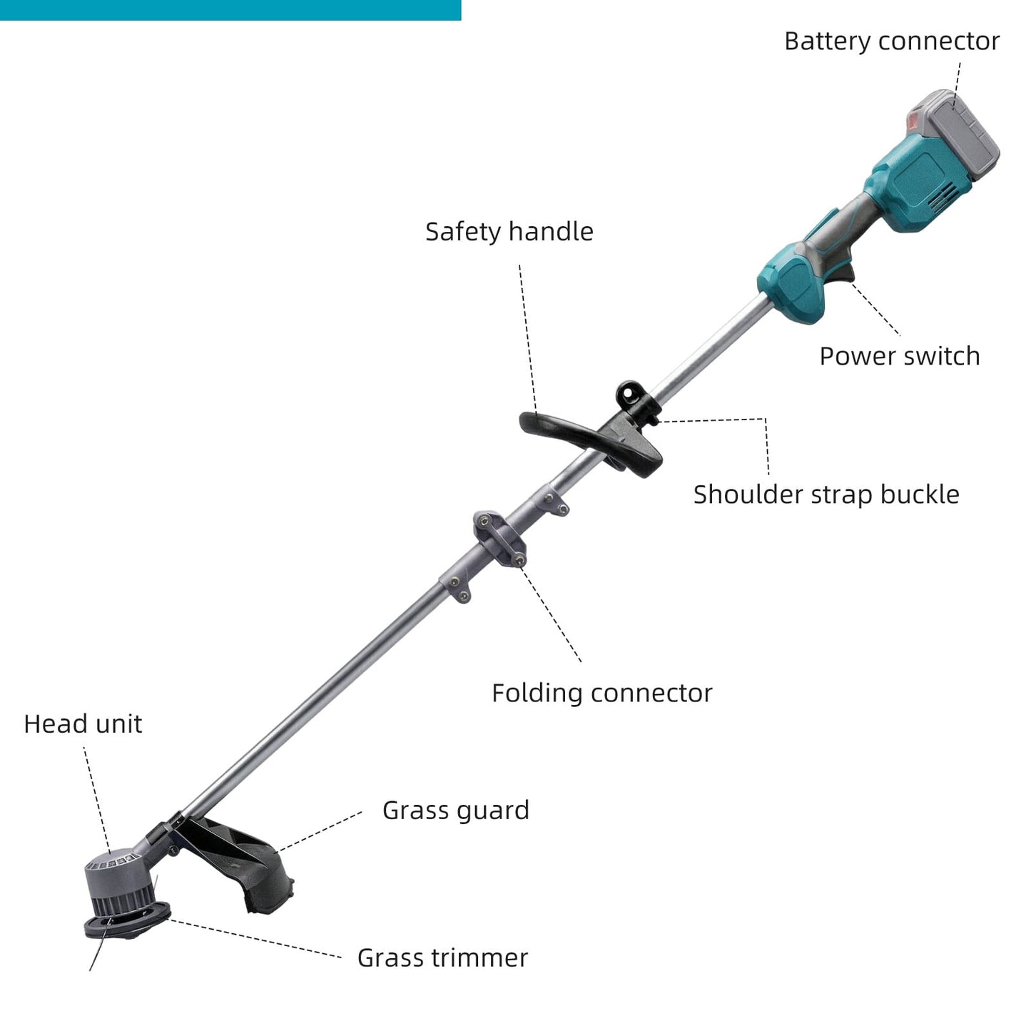 KingFurt Cordless String Trimmer, 14" Trimmer Weed Wacker, Brushless Weed Eater, 2Ah Battery and Charger Included for Weeds and Grass