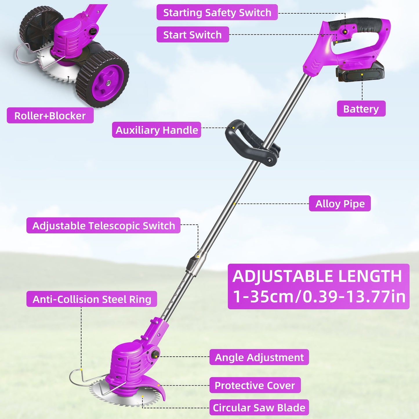 KingFurt 3-in-1 Wheel Edger Mini-Mower, Electric Weed Wacker 2x1.5A Battery Powered