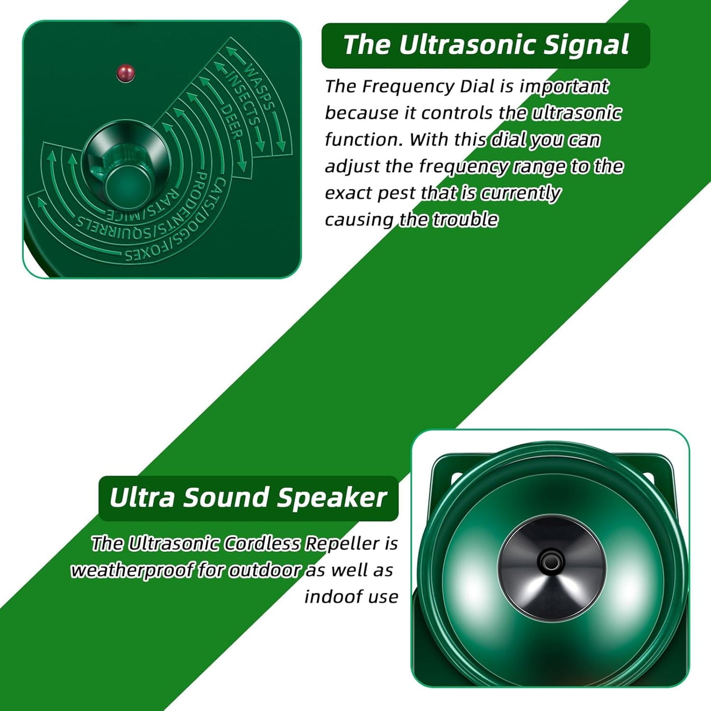 2PCS Bird Deterrents for Outside Ultrasonic Bird Repellent Devices Deer Repellent Devices Cat Repellent Animal Repeller with Motion Sensor for Yard