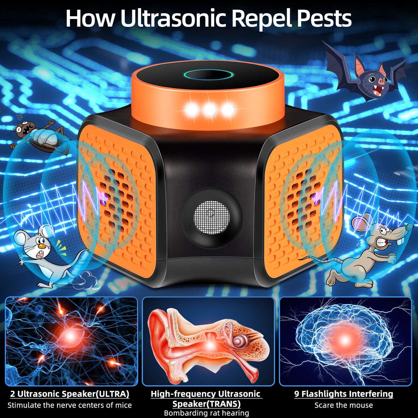 KingFurt Indoor Ultrasonic Insect & Pest Repellent，Mouse Repellent with 360° Coverage, LED Strobe Lights, Safe for Home and Pets-Black+Orange